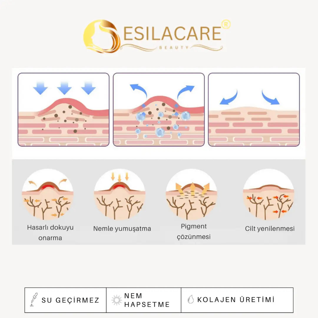 EsilaCare™ Medikal Silikonlu Kolajen Bandı | Kırışıklık ve Yara İzi Bakım Bandı 4 cm x 1,5 m